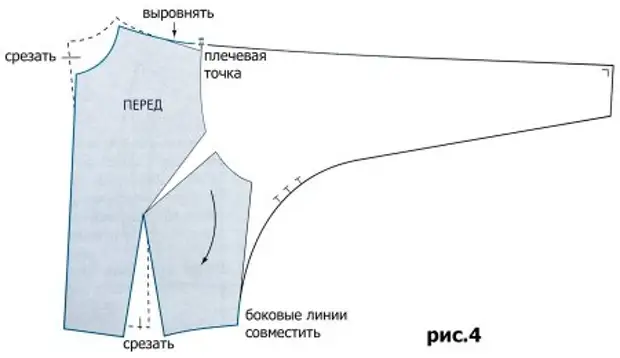 Կանանց թեւ կիմոնո. Մոդելավորում եւ նախշեր