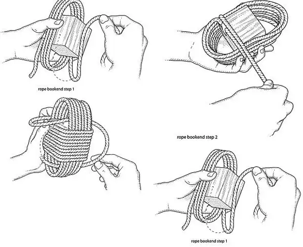 Corde à l'intérieur de la maison