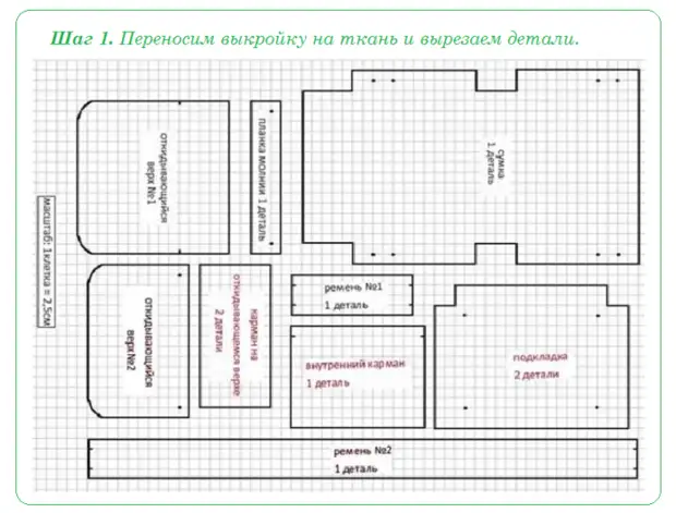 Вариантҳо барои халтаҳои мард бо дасти худ! + Шакли