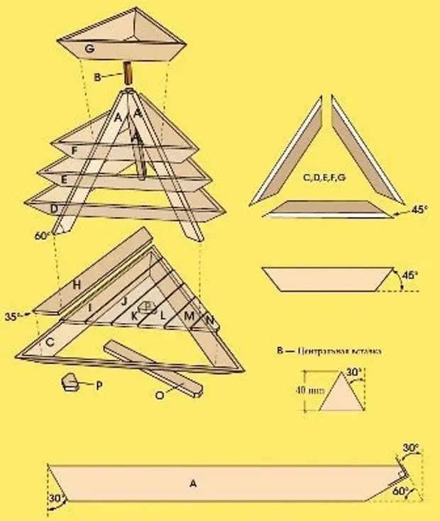 Þríhyrndur multi-hæða blóm rúm