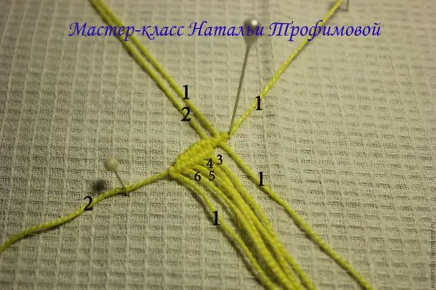 macrame ၏ technique ကိုအတွက်မြည်