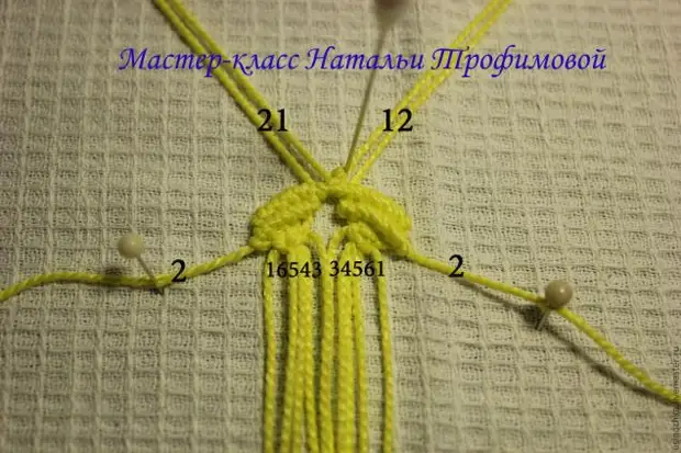 macrame ၏ technique ကိုအတွက်မြည်