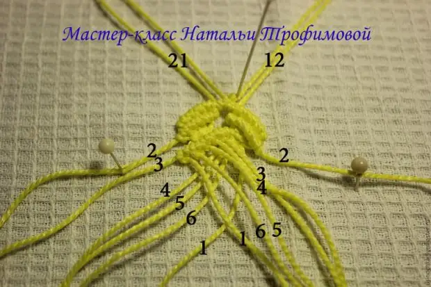 macrame ၏ technique ကိုအတွက်မြည်