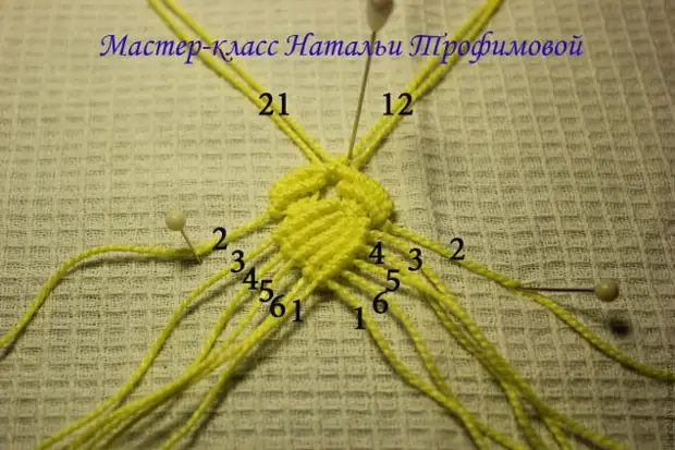 macrame ၏ technique ကိုအတွက်မြည်