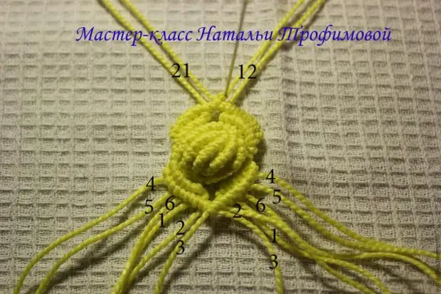 macrame ၏ technique ကိုအတွက်မြည်