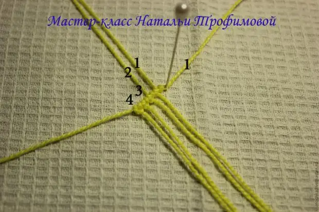 macrame ၏ technique ကိုအတွက်မြည်