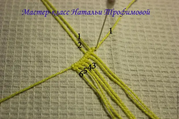 macrame ၏ technique ကိုအတွက်မြည်