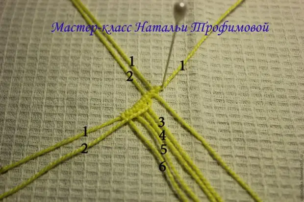 macrame ၏ technique ကိုအတွက်မြည်