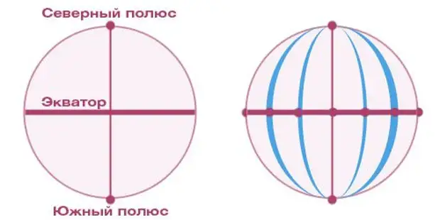 Farsamada farsamada gacanta