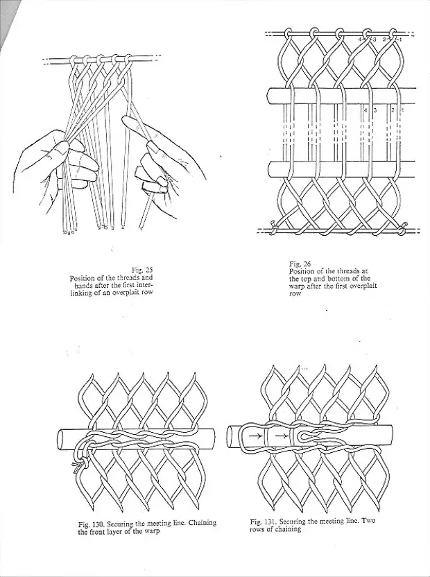 Техники плетения. Спрэнг плетение. Сплести сетку. Схема. Схемы ткацкого плетения. Ткачество схема плетения.
