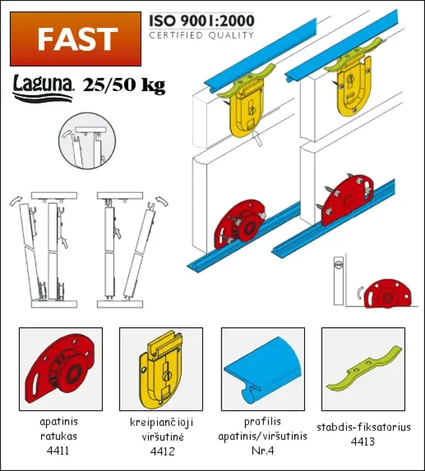 Система fast. Система fast для раздвижных дверей. Раздвижная система Лагуна фаст. Fast 50 раздвижная система монтаж. Раздвижные механизмы fast Laguna.