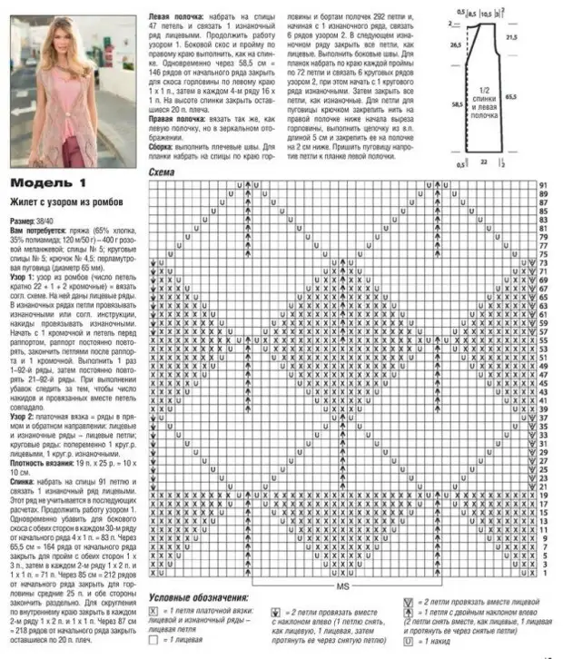 10 Trikotāžas Openwork vestes. Tas ir jūsu pavasaris!