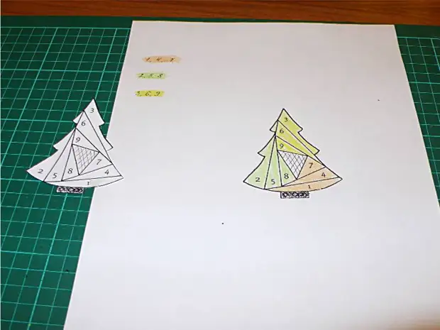 Master klasse på at lave postkort i Iris Folding Technique (Iris Folding)