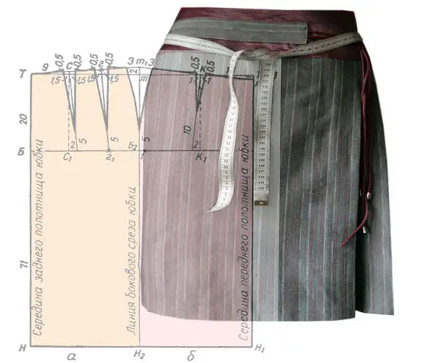 د سکرټ ب pattern ه