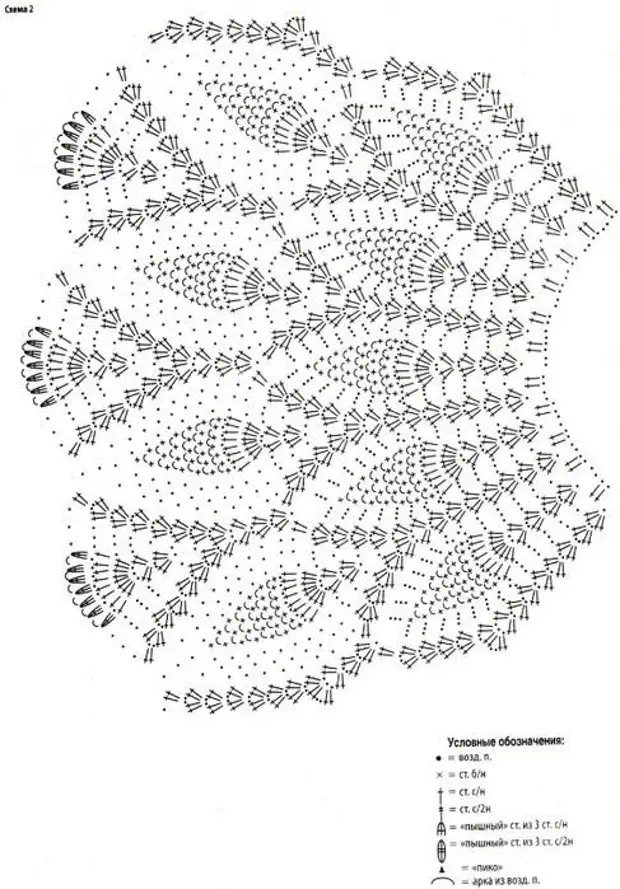 Awọn aṣọ ti a ṣopọ fun awọn ọmọbirin Crochet!