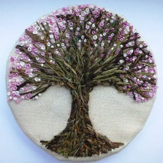 Embroidery Nuchule itulee - ງ່າຍດາຍແລະແຟຊັ່ນ! ແນວໂນ້ມການຕົກແຕ່ງເຄື່ອງນຸ່ງທີ່ທັນສະໄຫມ!