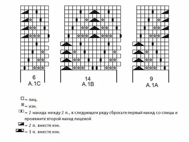 Сүлжмэл зүү бүхий буйдан дэрэн дээр сүлжмэл дэр