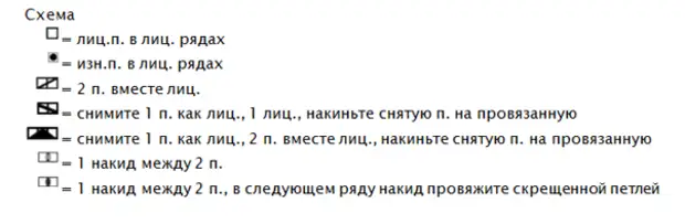 В'язані наволочки на диванні подушки спицями