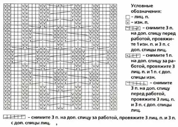 Knitted sak zòrye sou zòrye sofa ak zegwi trikote