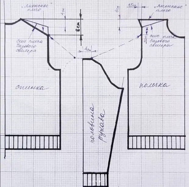Вязание японского плеча. Машинное вязание лекала. Выкройка водолазка на вязальной машине. Выкройка джемпера для вязальной машины. Выкройка свитер японское плечо.