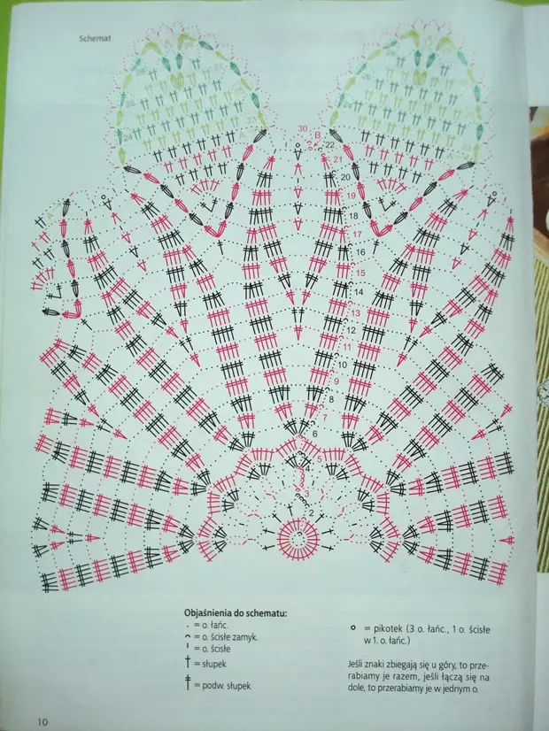 Prachtige crochet servetten út Poalske needlewylan don