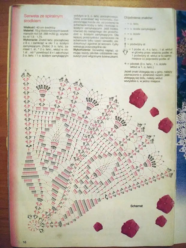 Gražus nėrimo servetėlės ​​iš lenkų addwoman don