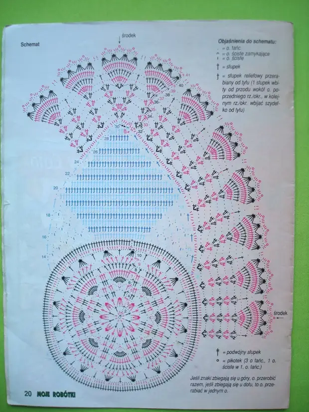 Magandang gantsilyo napkins mula sa Polish needlewoman Don.