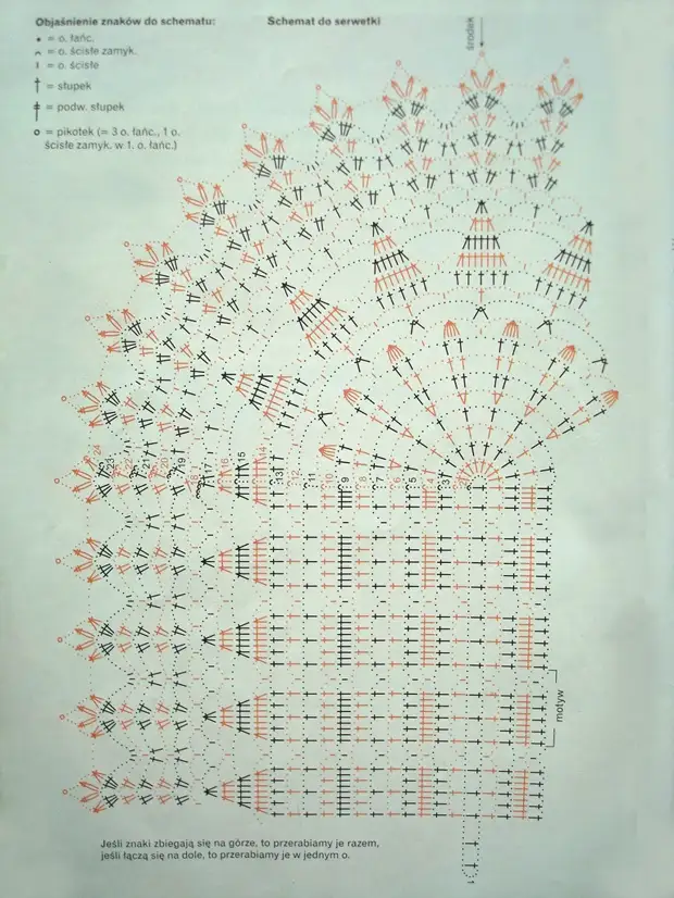 ლამაზი crochet ხელსახოცები პოლონეთის Needlewoman დონ