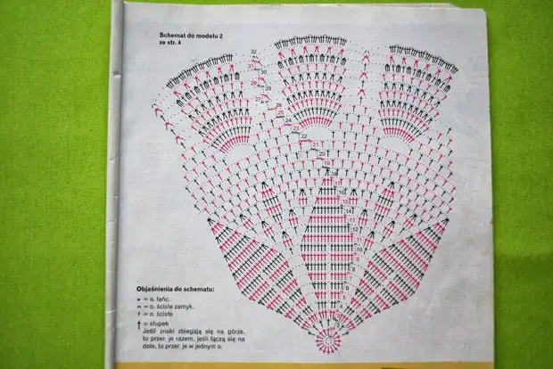 Prachtige crochet servetten út Poalske needlewylan don