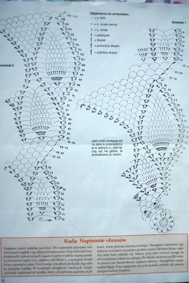 Napchet e ntle ea crochet ea crochet e tsoang ho se donsewoman ea Poland