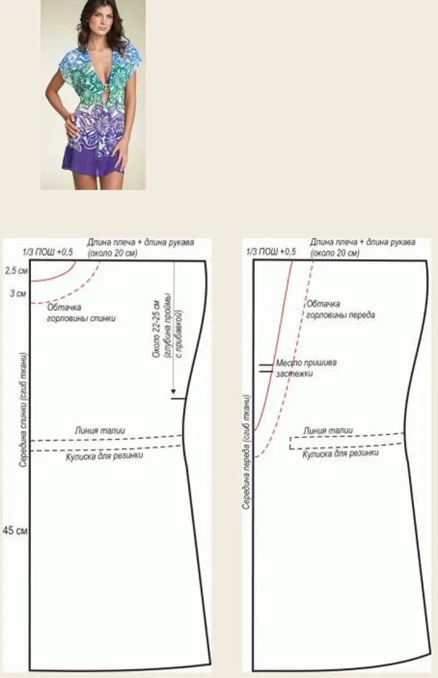 Modelli di una tunica di qualsiasi dimensione - cucire veloce e facile