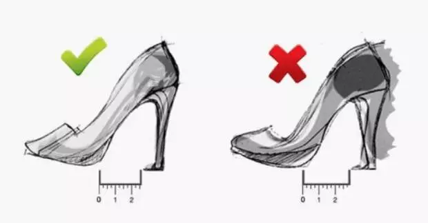 Come determinare per 2 secondi, scarpe comode o no