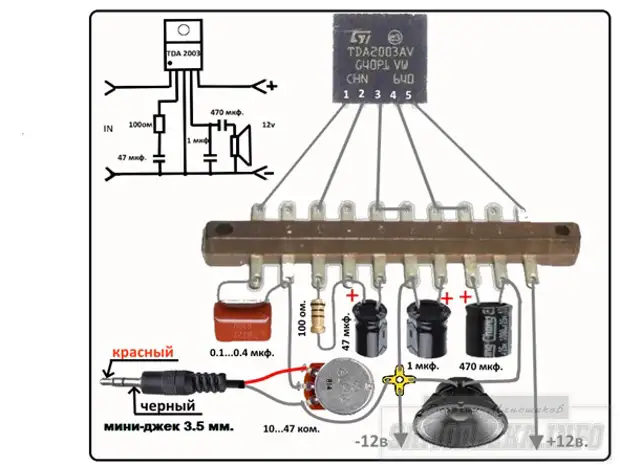 Amplifier Swara kanggo tv karo tangan sampeyan