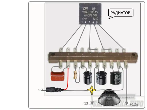 Amplifier Swara kanggo tv karo tangan sampeyan