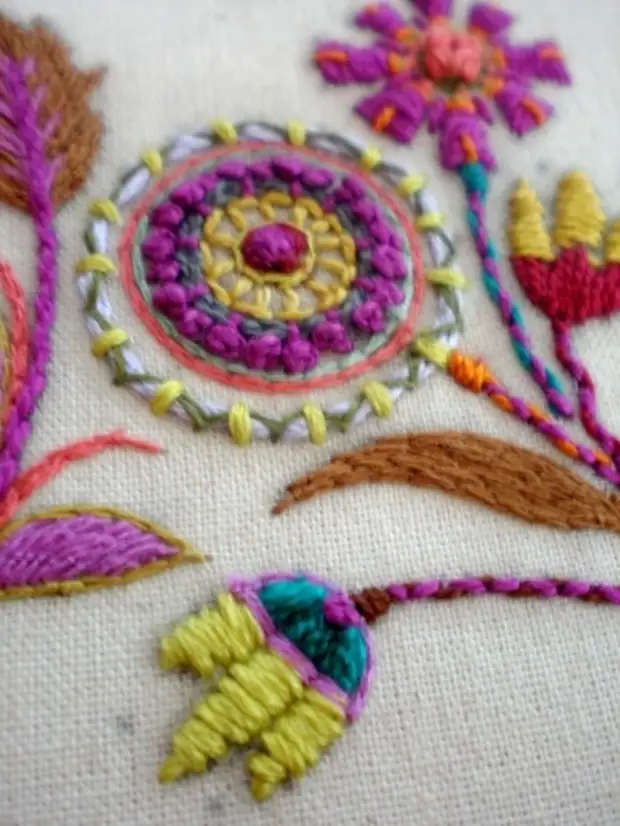 ƙirƙira da zamani embroidery