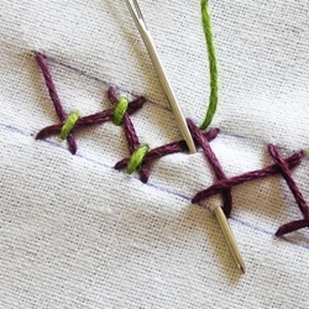 ƙirƙira da zamani embroidery