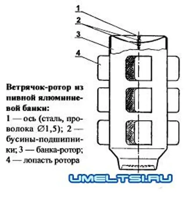 Страшило