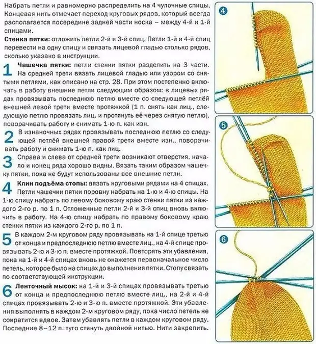 Варыянты пяточек ДЛЯ вязаць носочкі.