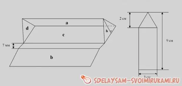 مورد برای عینک