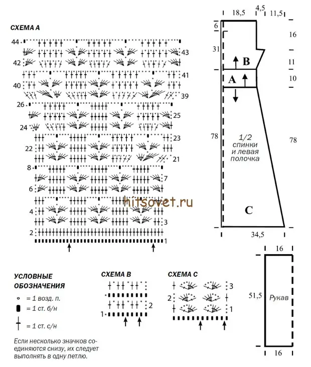 Abrigo de verano ligero con crochet: descripción y esquema