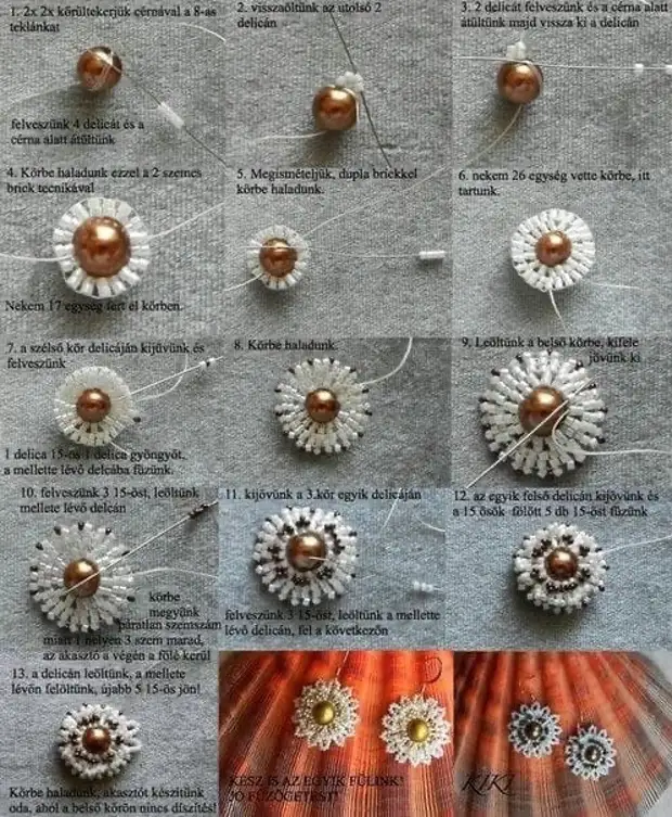 Nježni privjesci za perlove za ljubitelje perlica