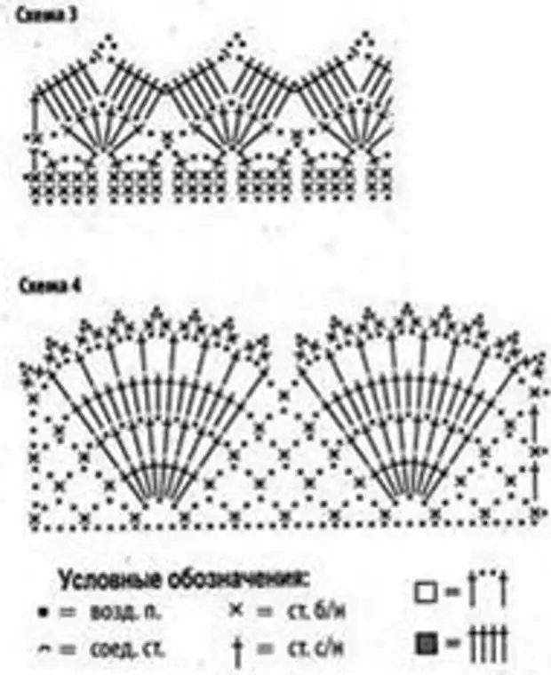 Tunika am Stil vum Boho Crochet - 9 Modeller mat Schemaen a Beschreiwungen, Video MK