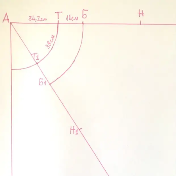 ስርዓተ-ጥለት ቀሚስ-ደወል - ዋና ክፍል