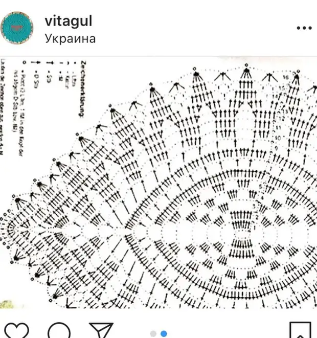 Auswiel u Servietten vun verschiddenen Formen