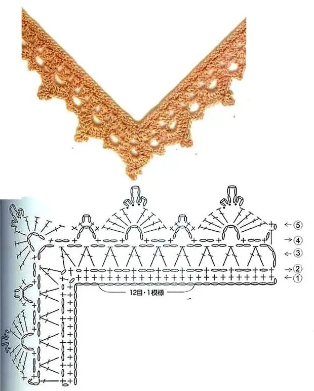 Pemilihan potongan crochet 1