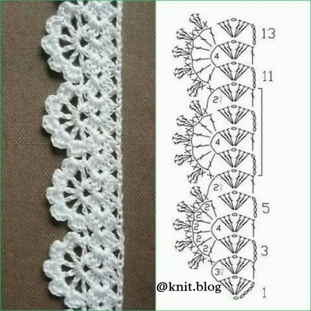 Crochet 3-nin kəsikləri seçimi