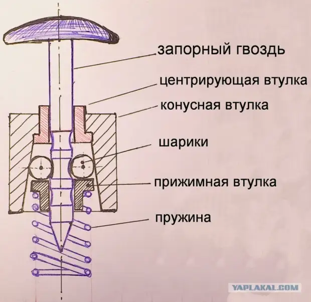 如何從衣服，最快和最簡單的方式中取出磁鐵或保護夾