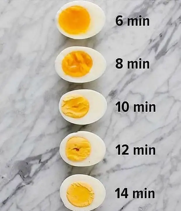 Gekookte eiers in verskillende soorte. | Foto: Instahats.