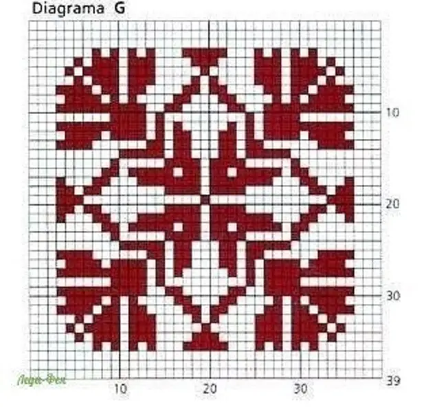 Ang pinakamagandang plaid ng square motifs 3.