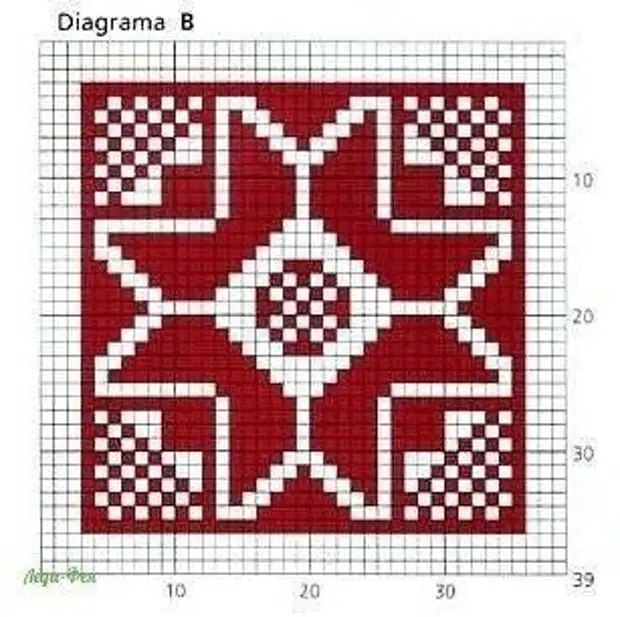Ang pinakamagandang plaid ng square motifs 4.